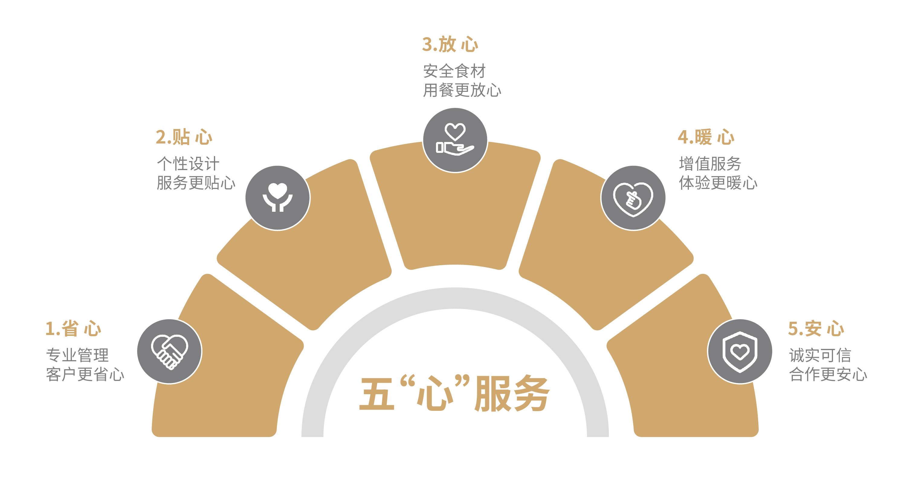 素材_畫板 1